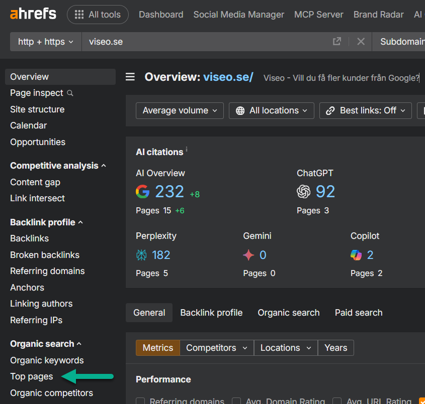 Top pages i Ahrefs