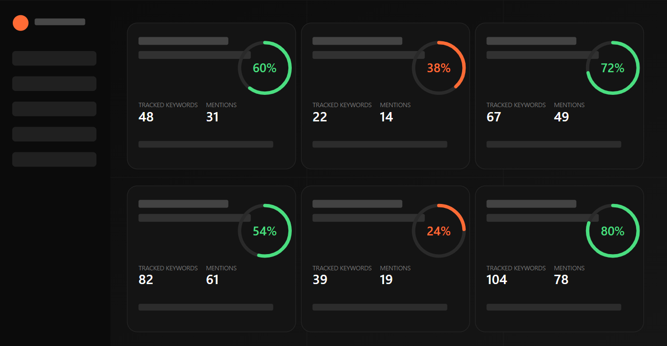 Mention.se wireframe